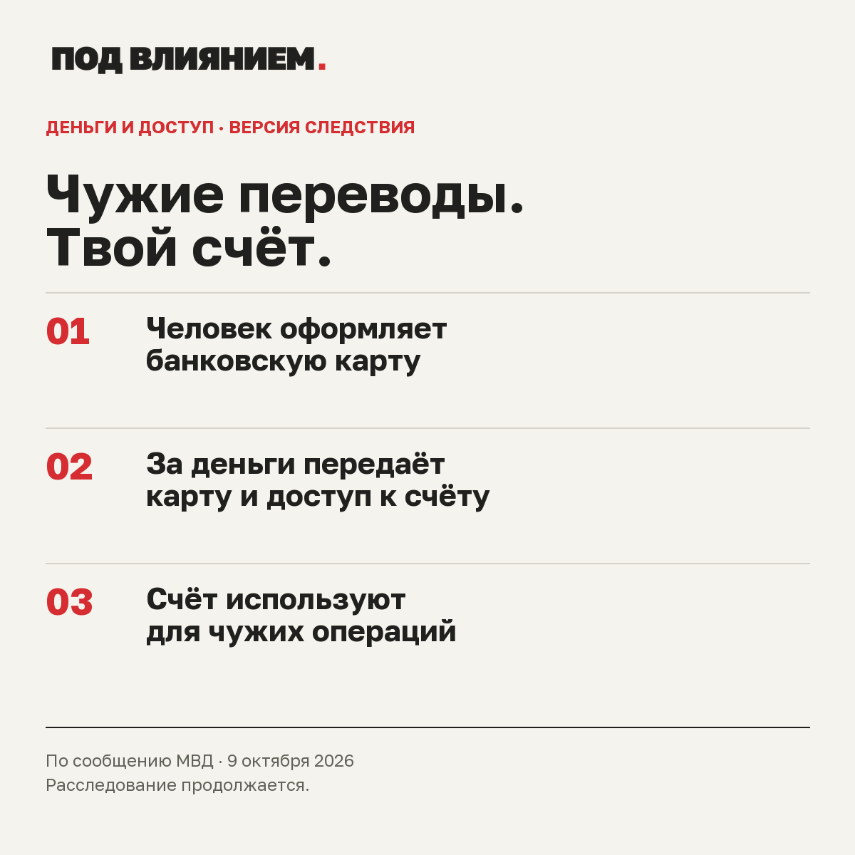 По версии следствия: оформление карты, передача карты и доступа, чужие операции через счёт владельца