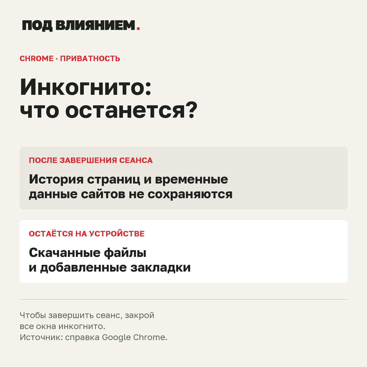 Инкогнито в Chrome: история и временные данные не сохраняются после закрытия всех окон, скачанные файлы и закладки остаются