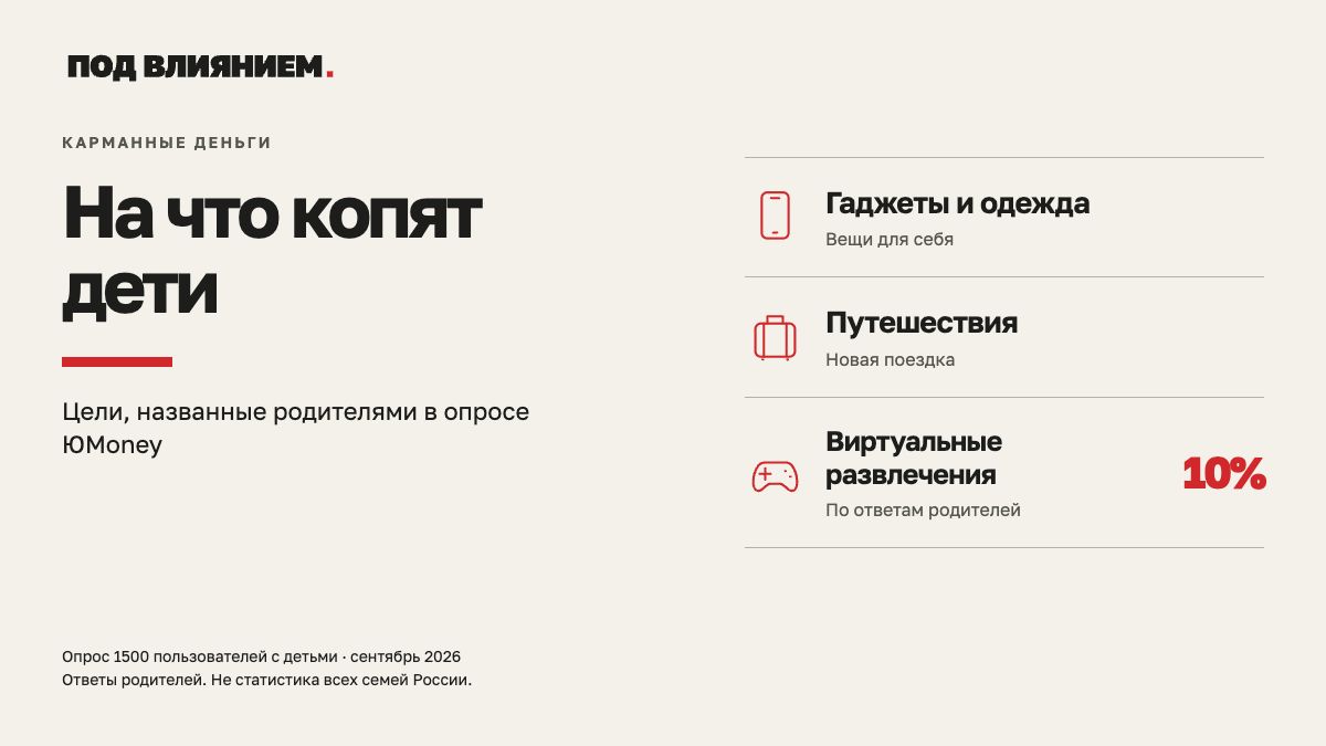 На что копят дети? Не только на новый телефон